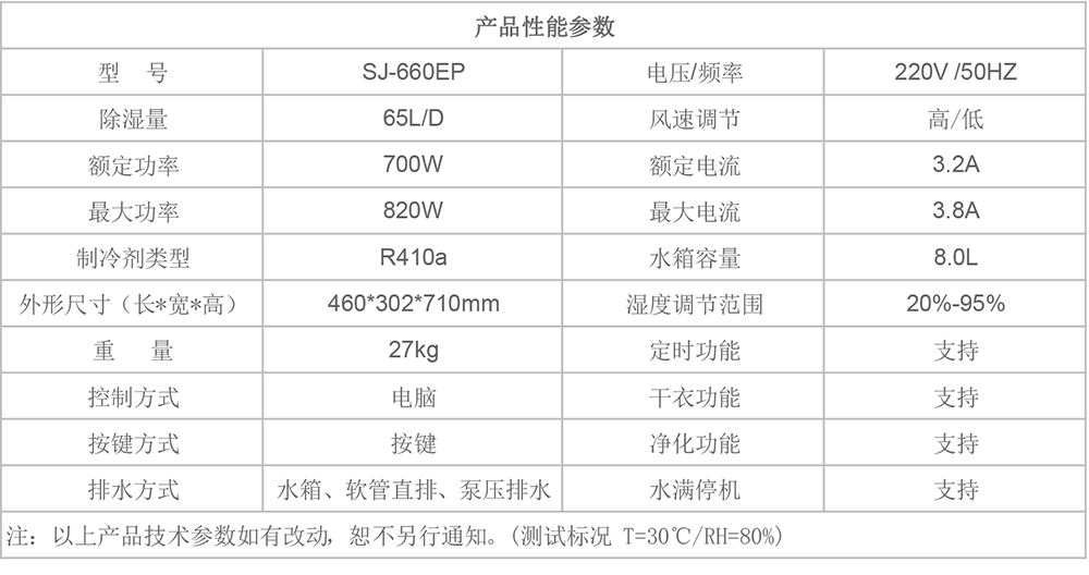 SJ-660EP参数图.jpg SJ-660EP参数图.jpg